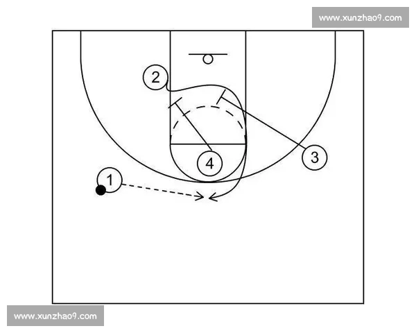 基于多维篮球数据分析揭示球员表现与战术演变趋势研究及其应用探