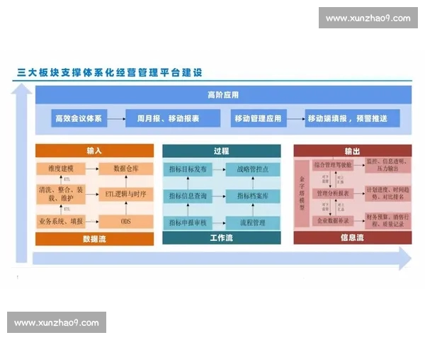 全面解析体育赛事数据的专业分析与决策参考平台