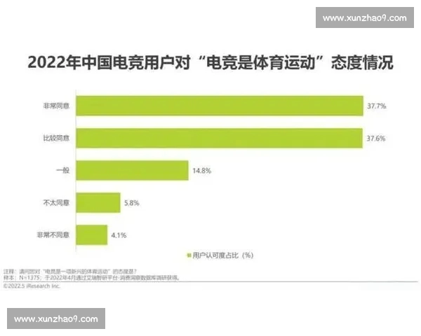 电竞直播平台崛起背后的技术革新与市场趋势分析